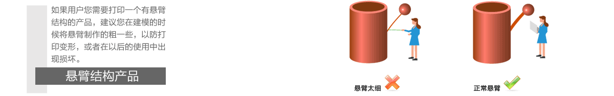 懸臂結(jié)構(gòu)產(chǎn)品