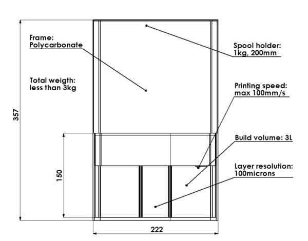 3D打印機(jī)性價(jià)比之王 AVOC僅售139美元

3d打印機(jī)價(jià)格表,3d打印機(jī)多少錢一臺,3d打印機(jī)發(fā)展前景,3d打印機(jī)原理,3d打印機(jī)品牌排名,3d打印機(jī)品牌,3d打印機(jī)用什么軟件,3d打印機(jī)視頻,3d打印機(jī)工作原理,3d打印機(jī)種類