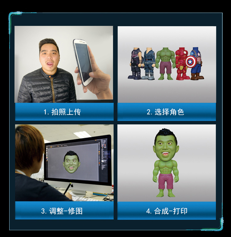 3D打印全彩人像過程揭密？3d打印人像掃描建模到后期處理流程